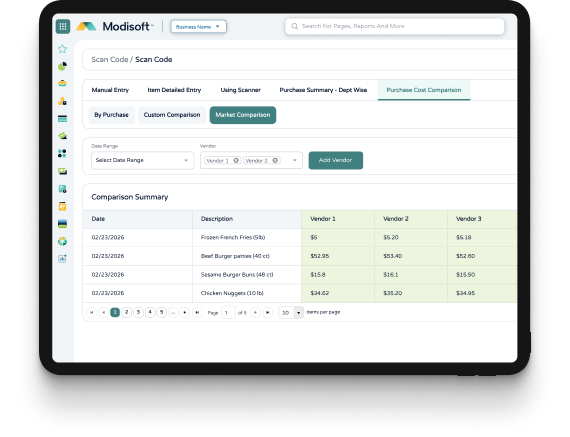 Purchase cost comparison dashboard displaying vendor pricing comparisons, product costs, market comparisons, and purchasing analysis data.